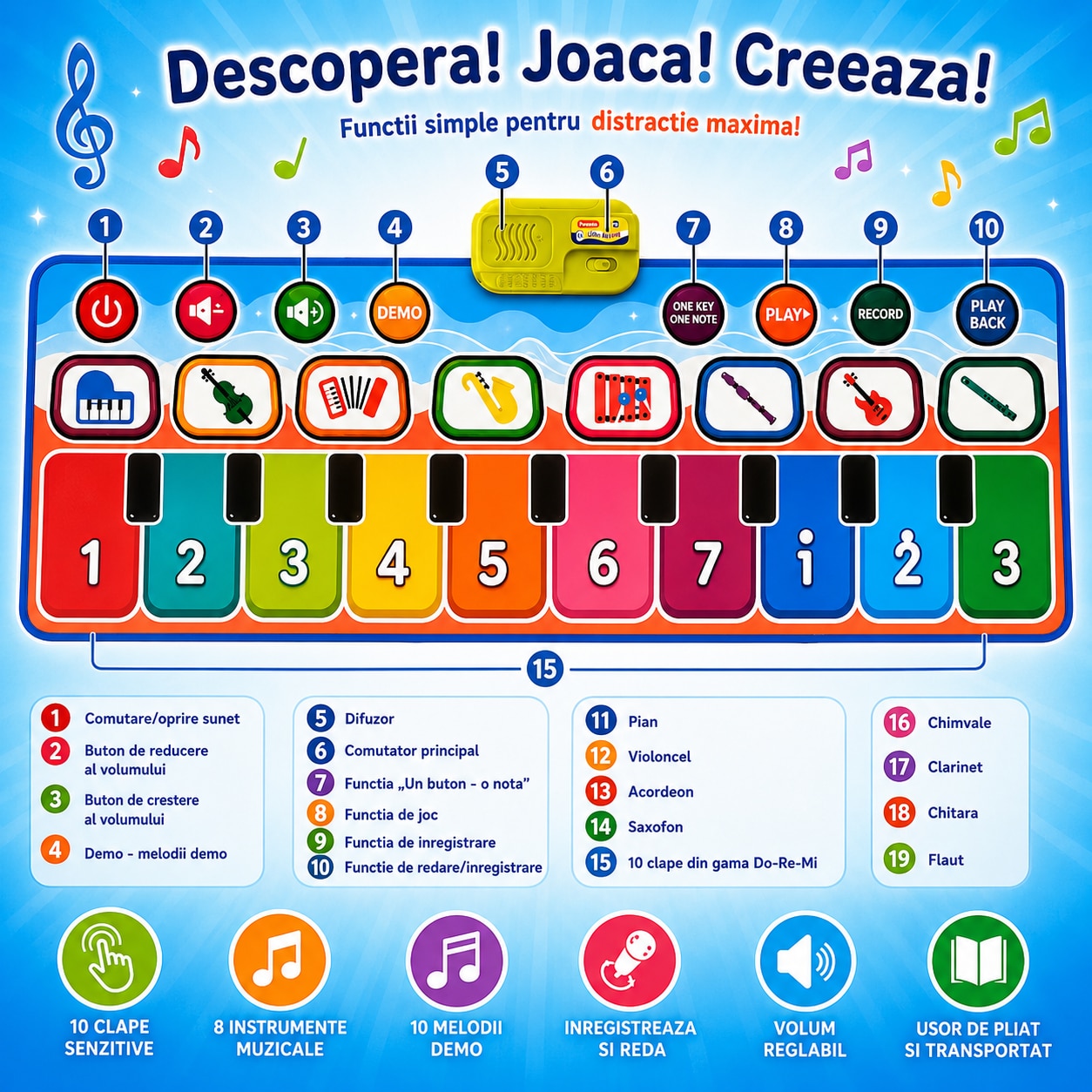 res_05be5848fa327ecdc5e0f82ecbd9fc6b